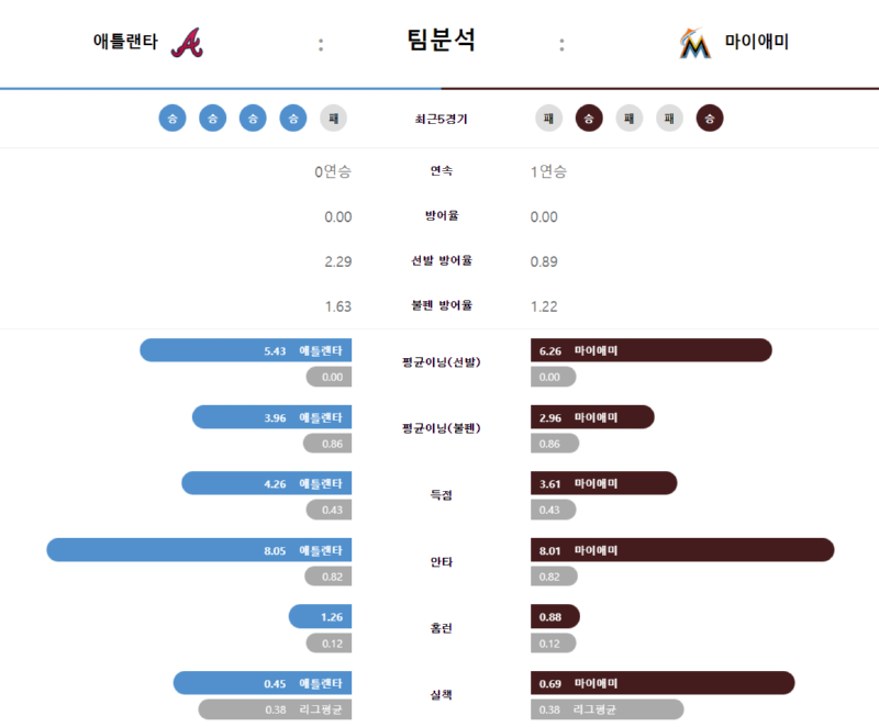 애틀 팀분.png