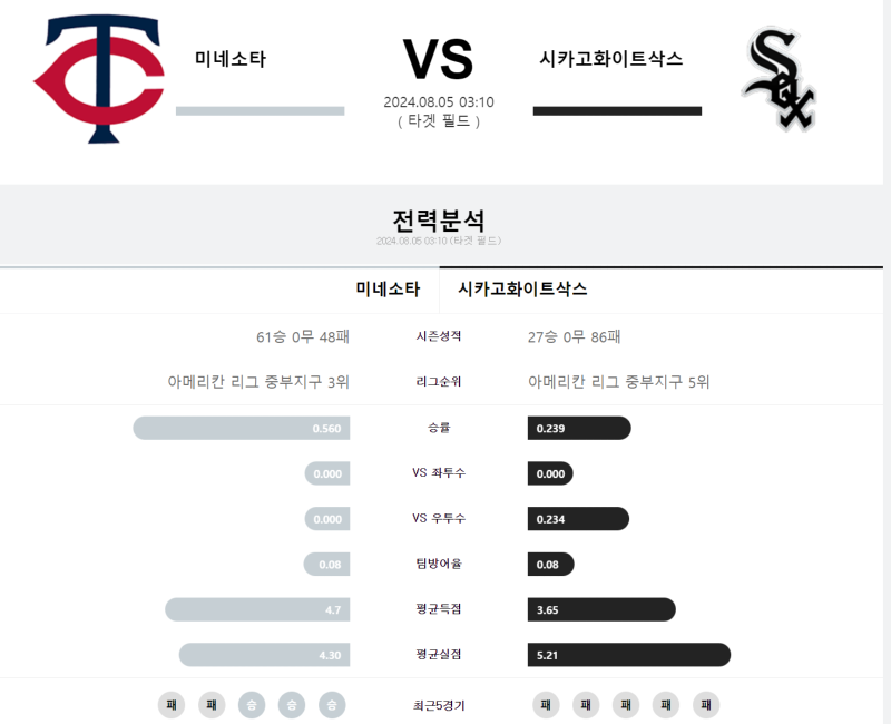 미네소타 시카고.png