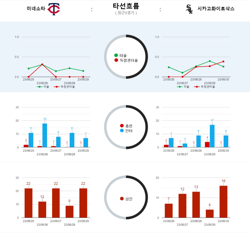 미네 타선..png