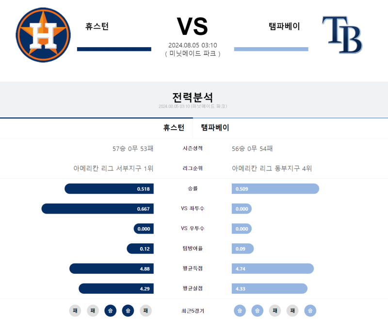 휴스턴 탬파.png