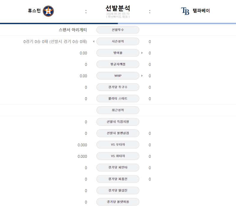 휴스턴 선발.png