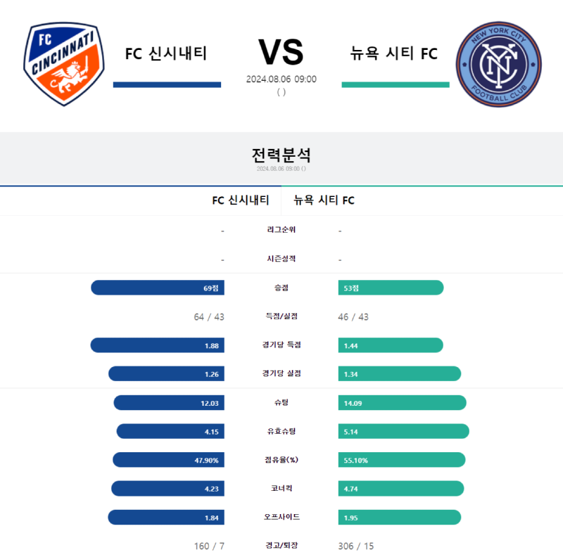 FC 신시내티.png