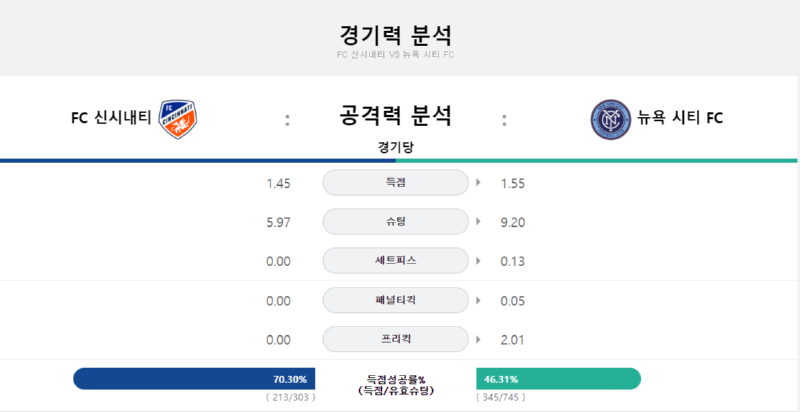 경기력.png