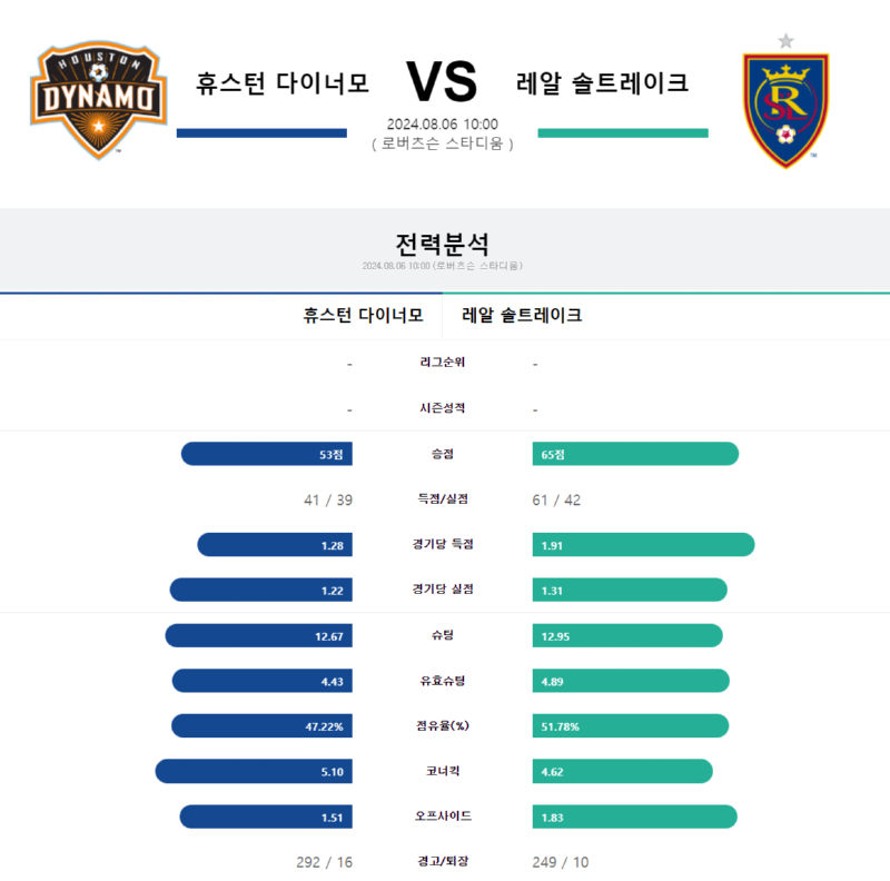 휴스턴.png