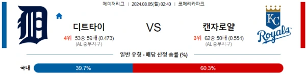 디트로이트.webp