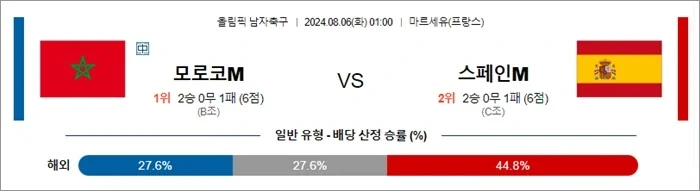 모로코.webp