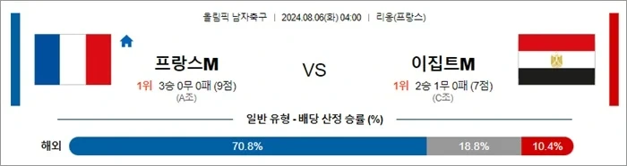프랑스.webp