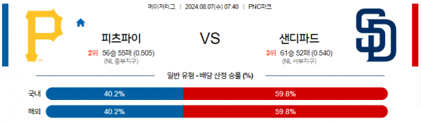피츠.png