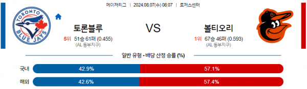토론토.png