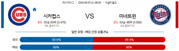 시카고.png