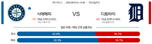 시애틀.png