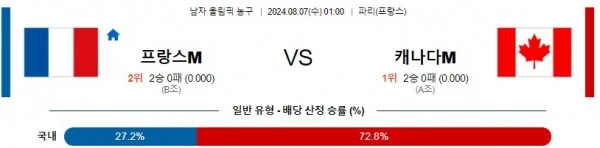 프랑스캐나다.webp