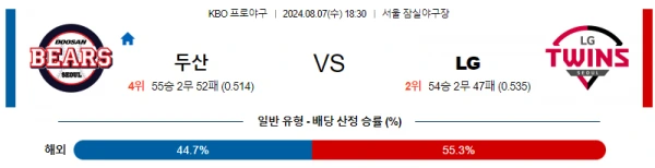 두산.webp