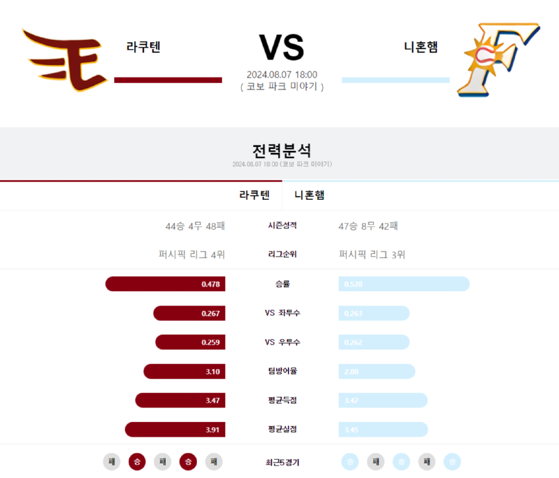 라쿠텐.png