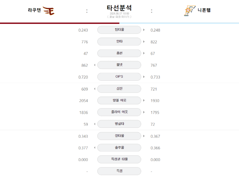라쿠타선.png