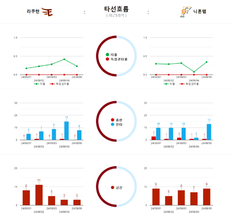 라쿠흐름.png