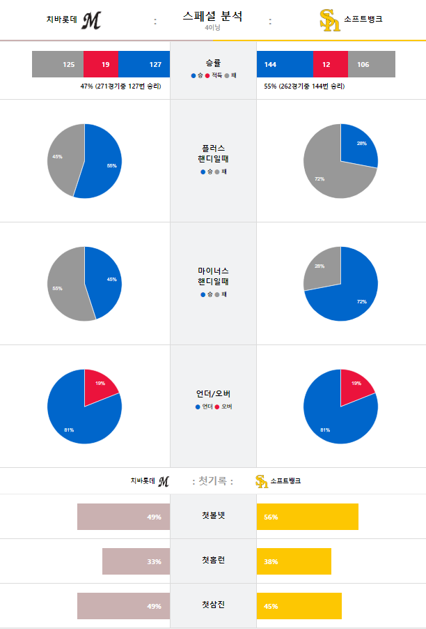 치바스페셜.png