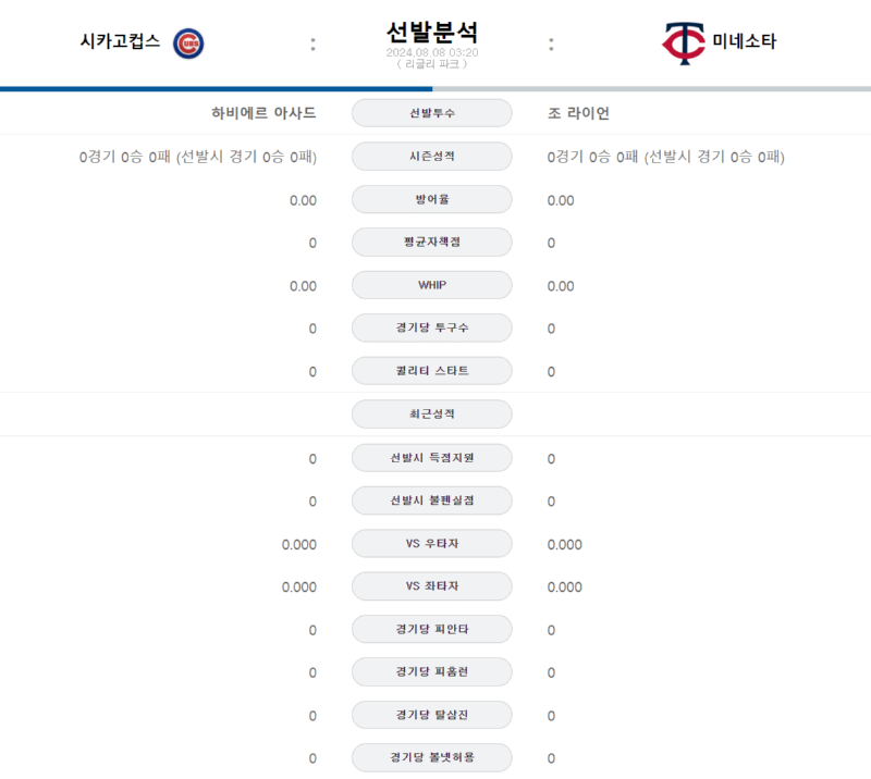 미네 선발.png