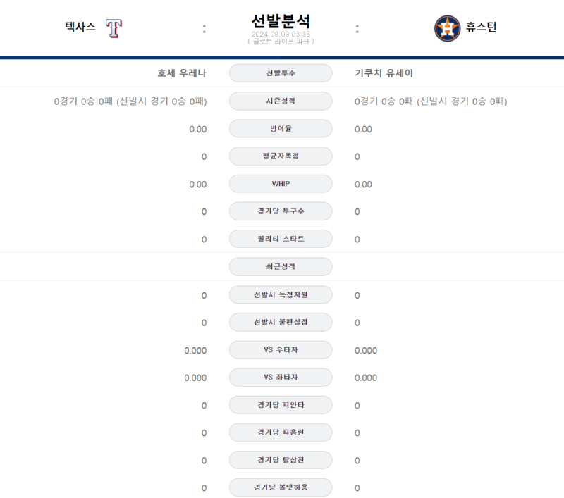 텍사스 선발.png