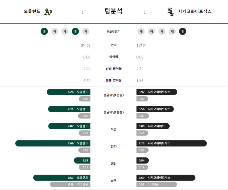 오클 팀붐.png
