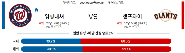 워싱턴.webp
