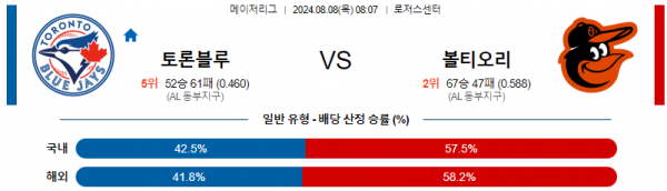 토론토.png
