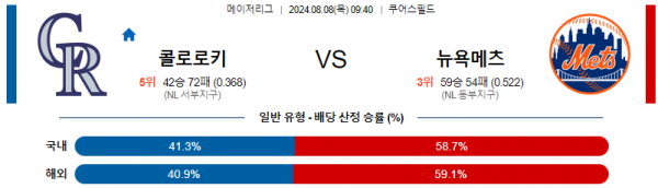콜로라도.png
