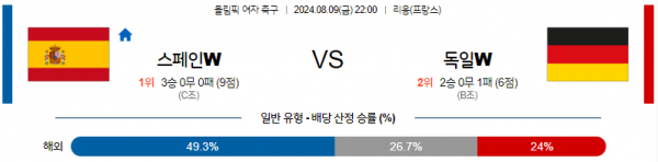 스페인.png
