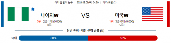 나이지리아.png