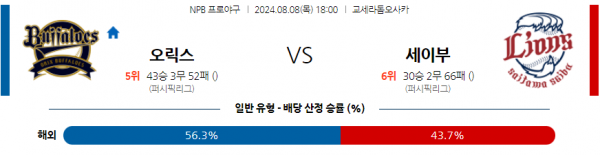 오릭스.png