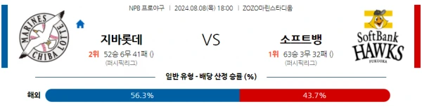 치바롯.webp