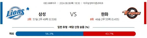 삼성한화.webp
