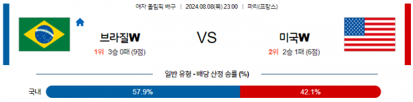 브라질.png