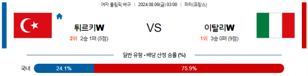 튀르키예.png