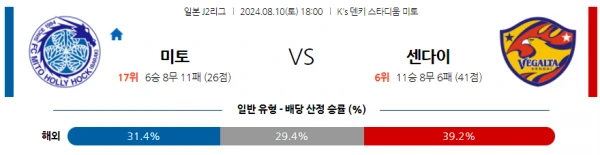 미토 센다이.webp