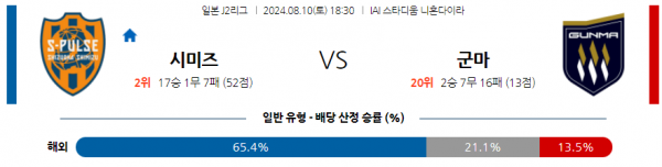 시미즈.png