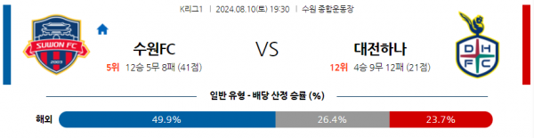 수원.png