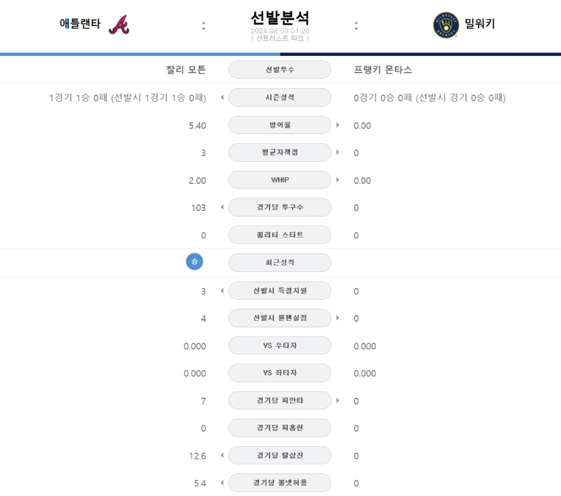 애틀 선발.png