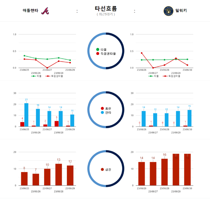 애틀 흐름.png