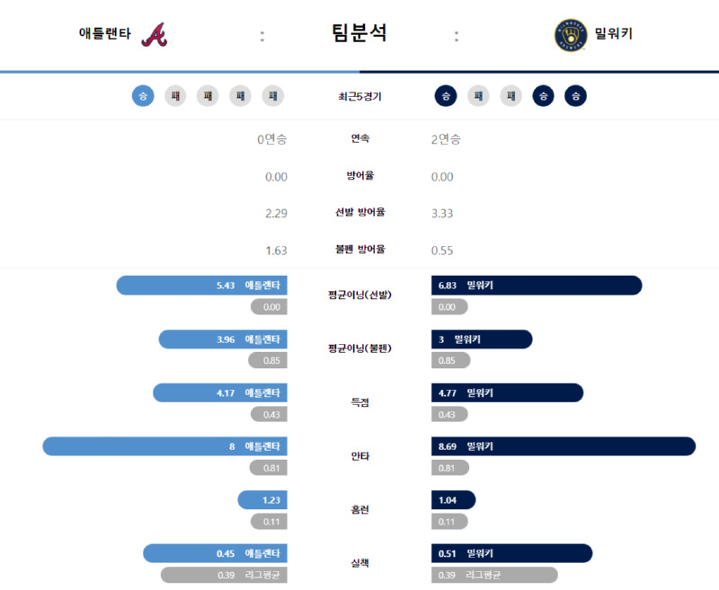 애틀 팀분.png