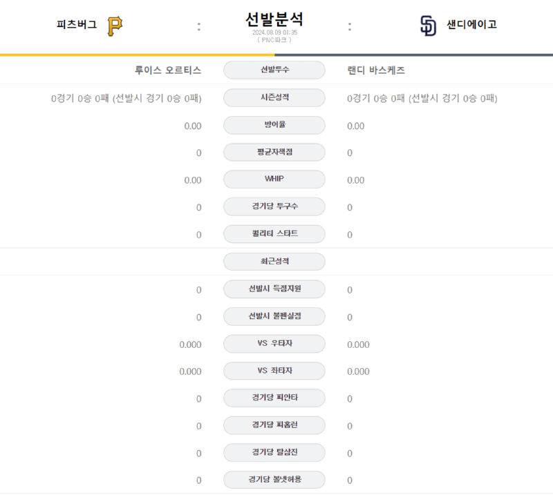 피츠선발.png