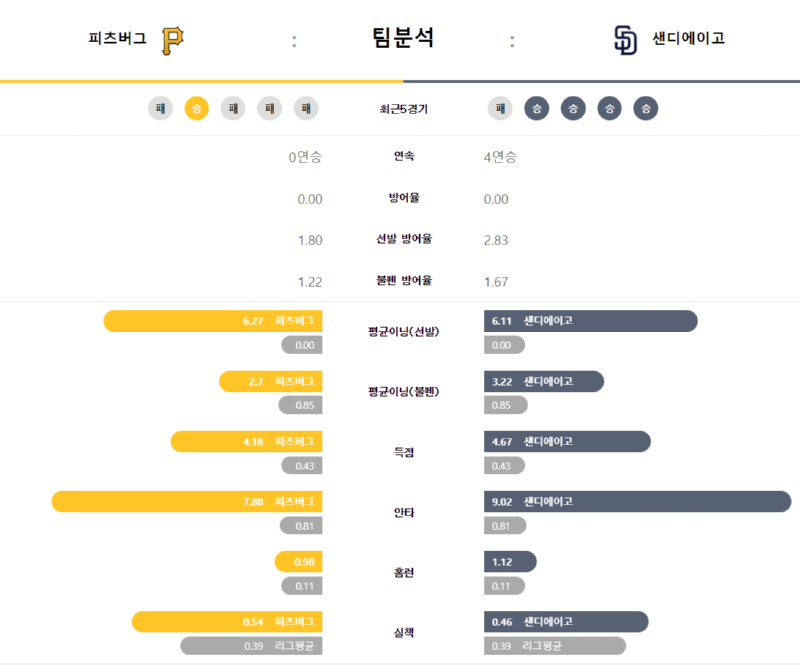 피트팀분.png