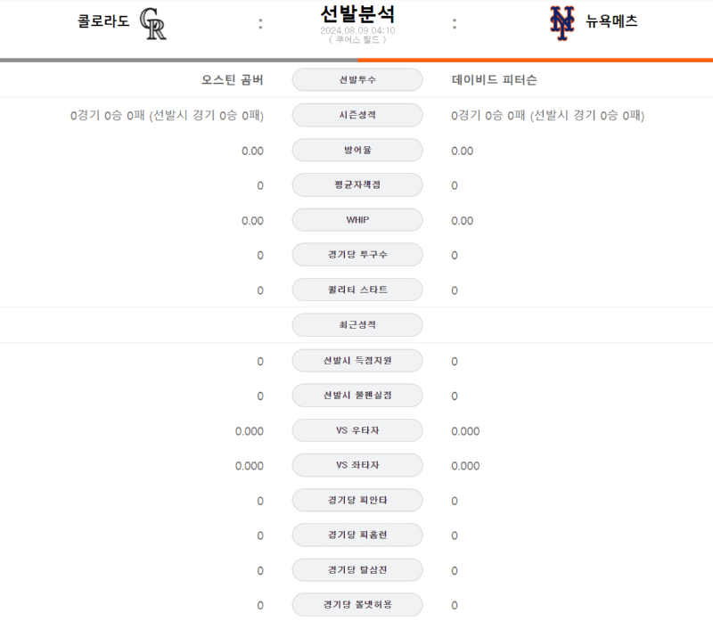 콜로 선발.png