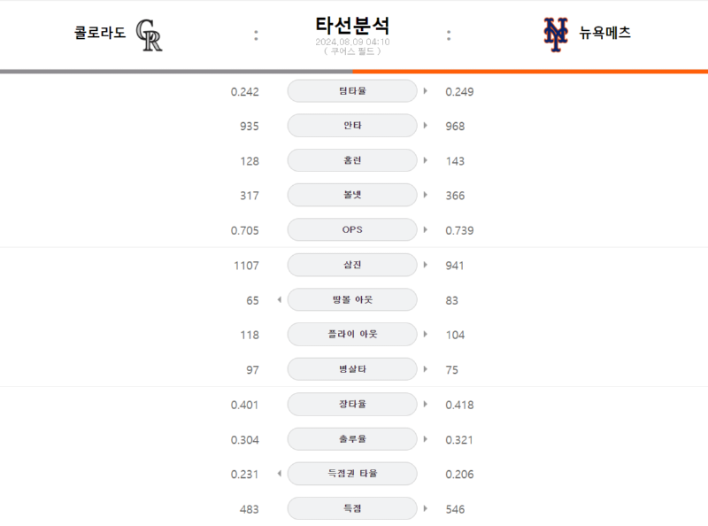 콜로타선.png
