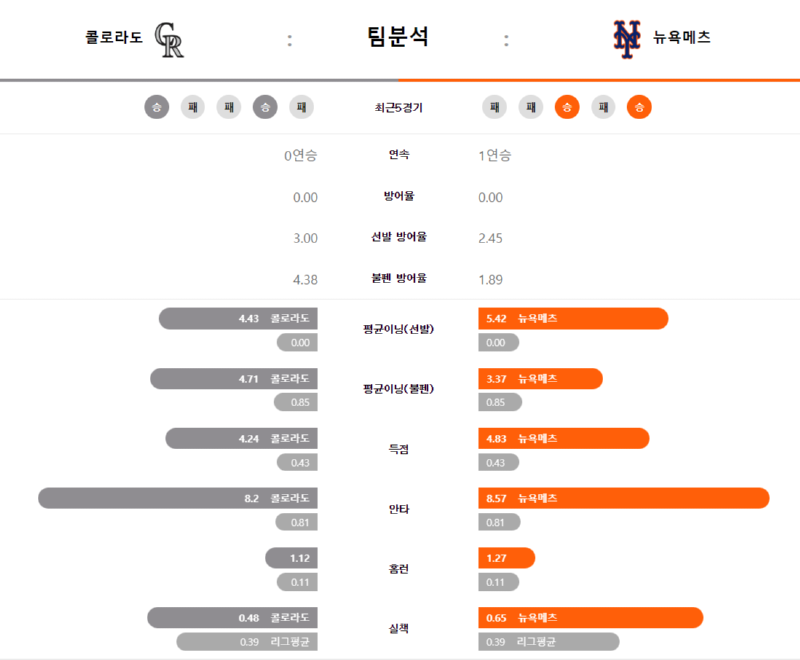 콜로 팀분.png