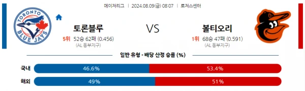 토론토.webp