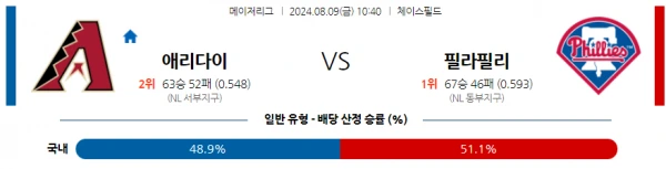 애리조나.webp