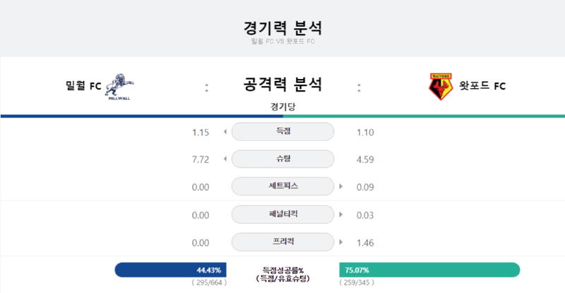 경기력.png
