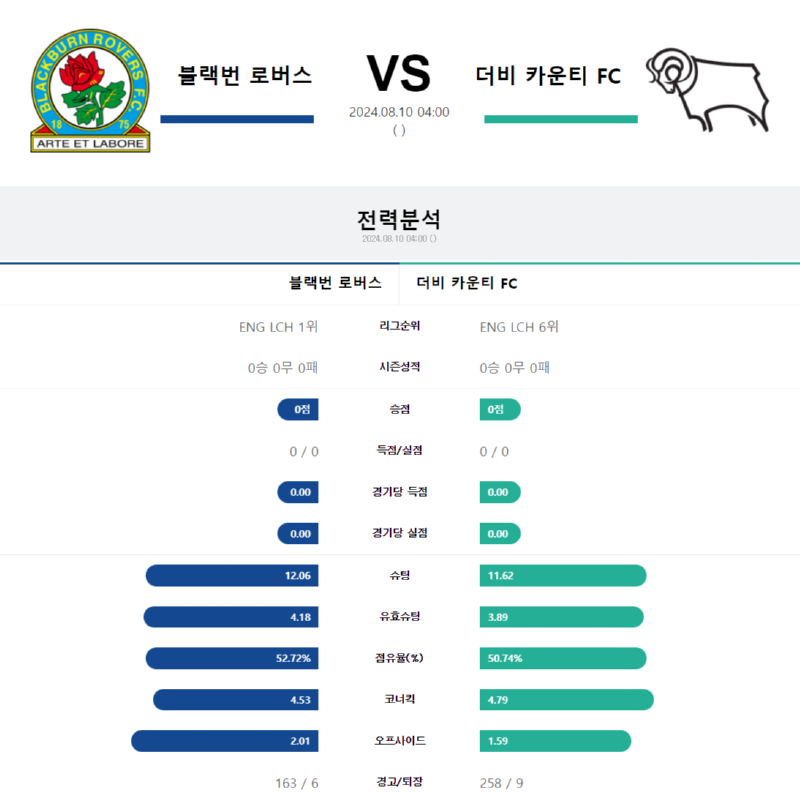블랙번.png