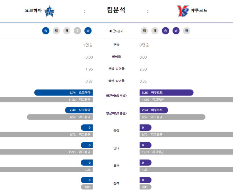 요코팀분.png